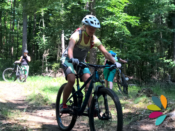 MTB BASICS - Reminder
